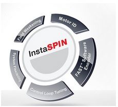 TI_CIC_IA_Blogs_TI unveils InstaSPINMOTION with position control_IMAGE