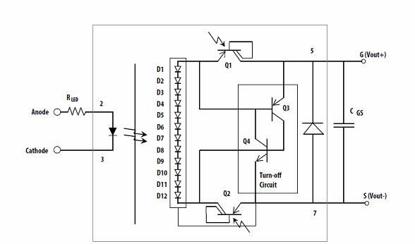 Avago Mechanical Relays Image Dec 2014