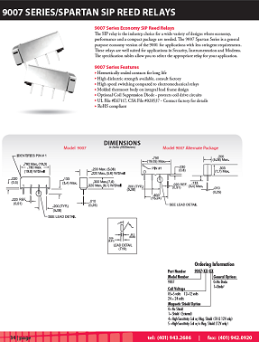 Coto Tech - 9007 series/spartan SIP