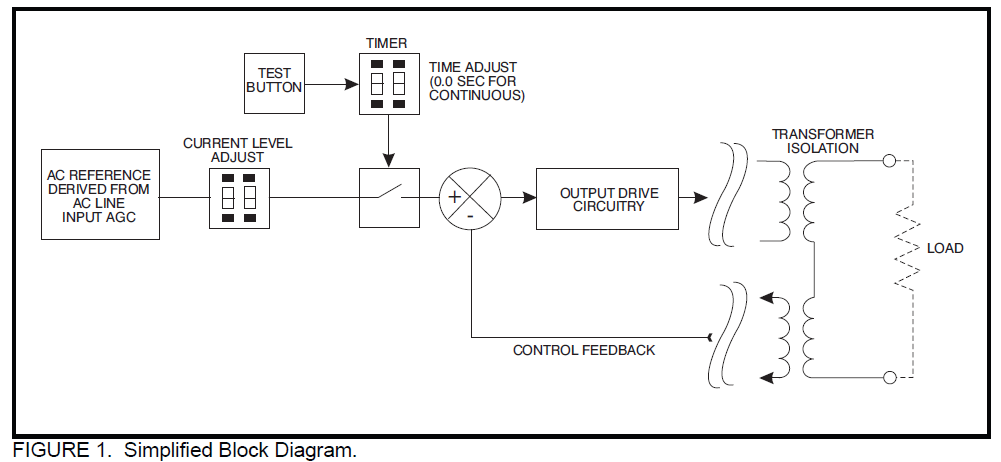 Littelfuse - PGT-0400