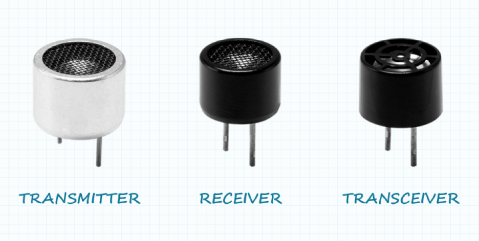 Typical ultrasonic transmitter, receiver and transceiver.