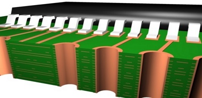 PCB layers.