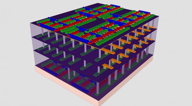 skyscraper chip