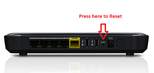 Reset button on router