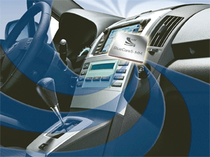 Automotive/Transportation Electronics