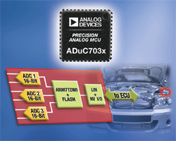 Automotive and transportation electronics