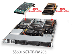 Servers provide GPU-optimized computing