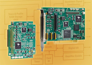 Motion control card features RT trace