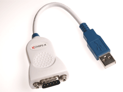 USB to RS232 converter handles 250 kbits/s