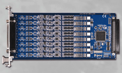 Module provides eight 4 to 20-mA loops