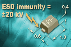 Diode thwarts ESD in portables