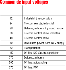 Getting the most out of component power systems