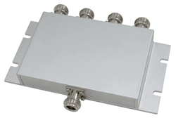 4-way splitter suits wideband WLAN apps