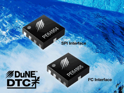 DTCs enable wide-band tunable networks