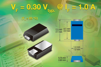 Schottky rectifiers have 0.35 VF