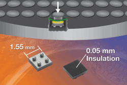 Power MOSFET features backside insulation