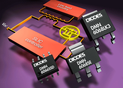 MOSFETs handle rigors of VoIP equipment