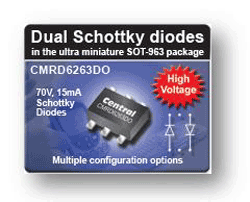 Dual 70-V Schottky diodes in mini package