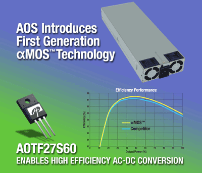 600-V MOSFET offers 160-mΩ RDS(on)