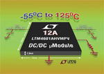 12-A dc/dc µModule regulator suits mil apps