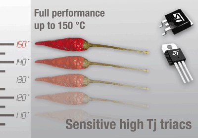 High-temp triacs offer motor control at 150°C