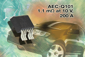 40-V MOSFET features 1.1-mΩ DRS(on)