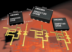 MOSFETs increase charging performance