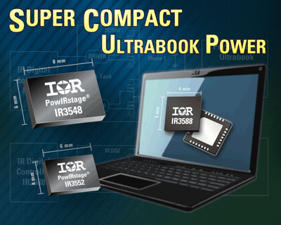 Vcore devices shrink area by 50%