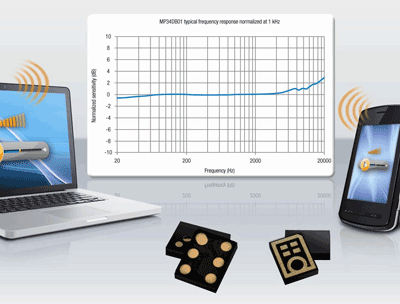 MEMS mics’ size, cost, audio performance fit array apps