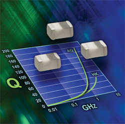 Inductors offer improved Q value