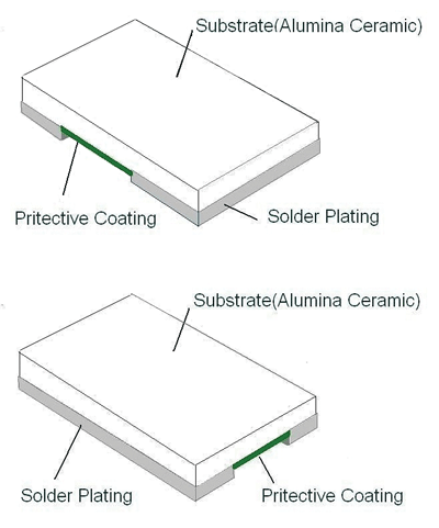 Current-sense resistor extends values to 1 mΩ