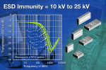 0.6-mm-high EMI filters fit portable electronics