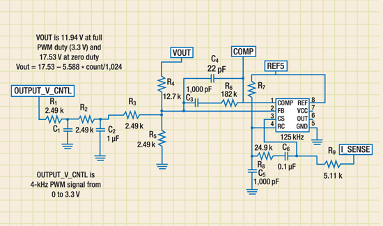 Low-cost digital power control