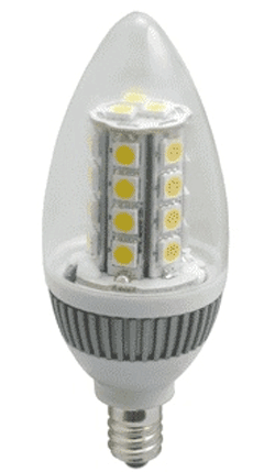 Fundamentals of LED lighting