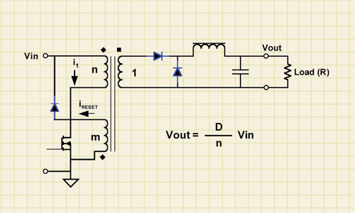 Meeting emerging power conversion efficiency needs