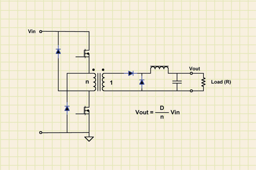 Meeting emerging power conversion efficiency needs