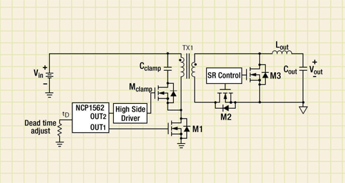 Meeting emerging power conversion efficiency needs