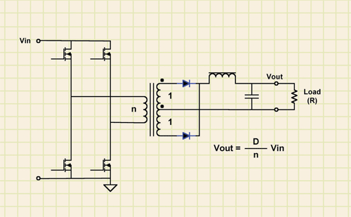 Meeting emerging power conversion efficiency needs