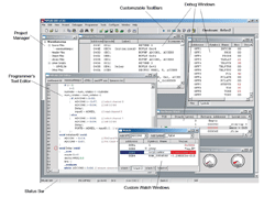 Simulation aids fast embedded MCU design