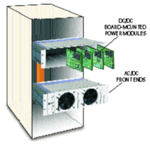 Distributed power empowers converging voice/data networks