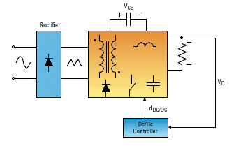 PFC makes inroads into low-end power supplies