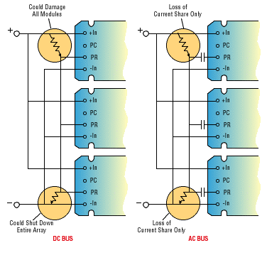 Getting the most out of component power systems