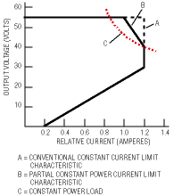 Selecting single-phase rectifiers for telecom power supply systems