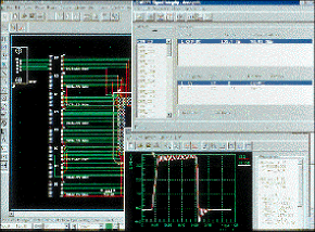 Signal integrity analysis for digital board designs