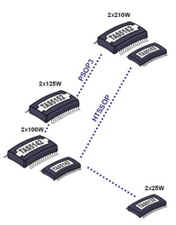 3-D configurability with digital amps