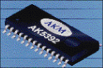 Product roundup: A/D and D/A converter ICs