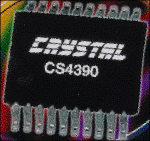 Product roundup: A/D and D/A converter ICs