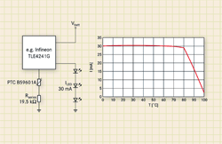 PTC thermistors for LED current control