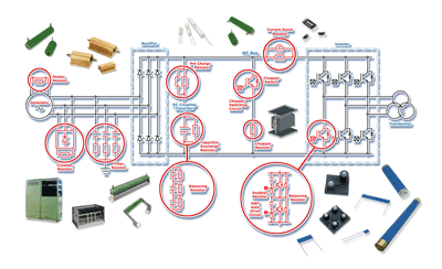 Picking the right class of resistor for the task