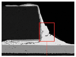 Chip resistor and solder joint cracking